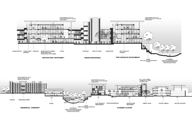 Architecture School Plan school of planning+architecture - adityabarve Architecture School Plan school of planning+architecture - adityabarve